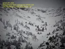 Program Avalanche Observations # 171