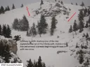 Program Avalanche Observations # 189